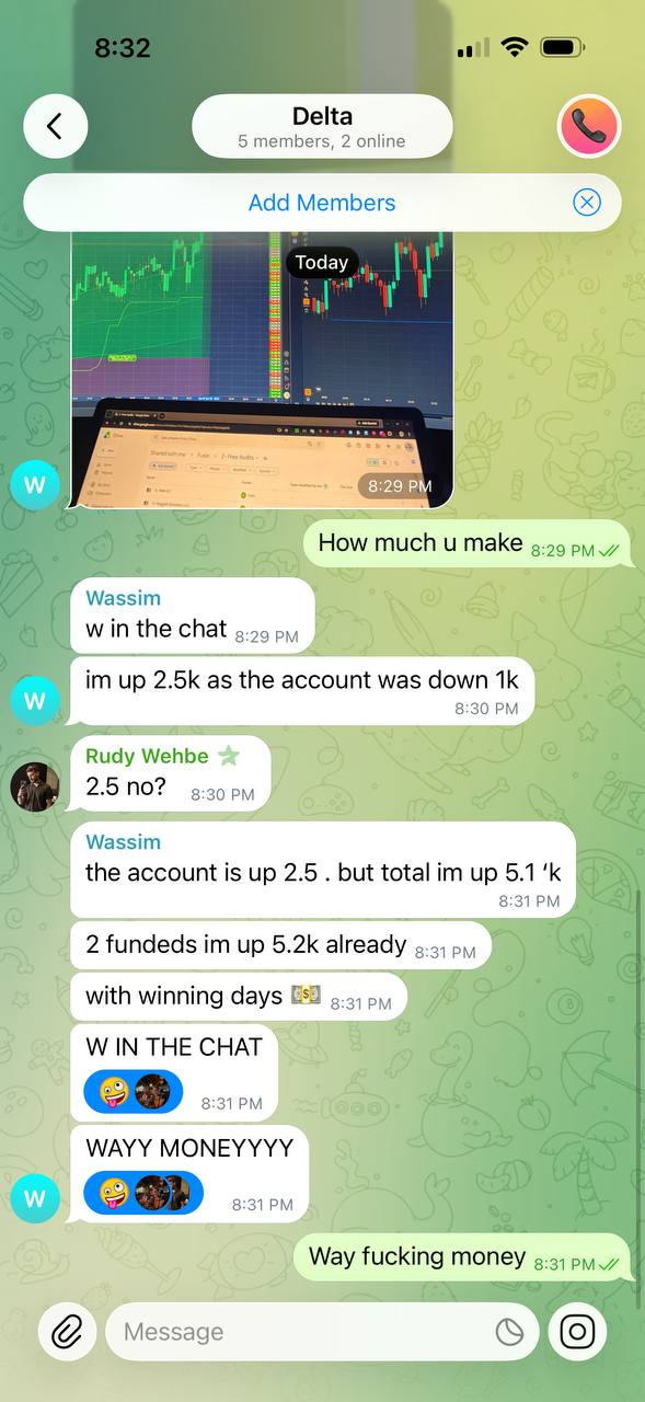 Tracking account progress